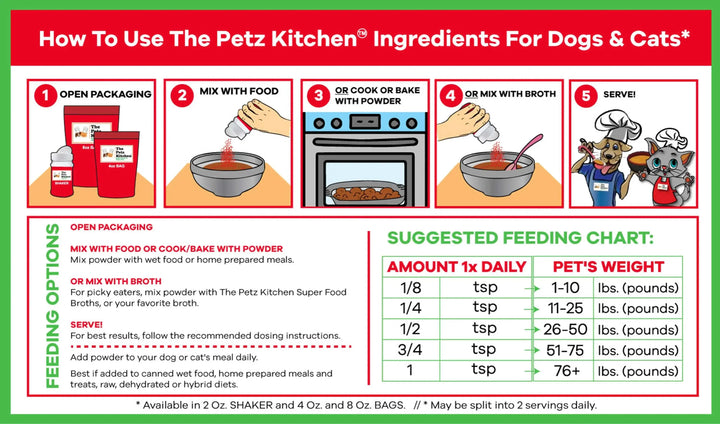 Goats Milk + Bone Broth Berry Max Antioxidant Vision & Glucose Support Broth* The Petz Kitchen Dog & Cat Holistic Super Foods*